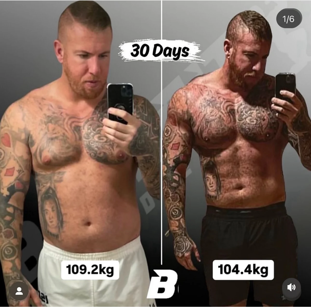 109.2 kg → 104.4 kg. Before and after, shown side by side.