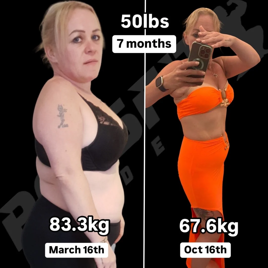 83.3 kg → 67.6 kg. Before and after, shown side by side.