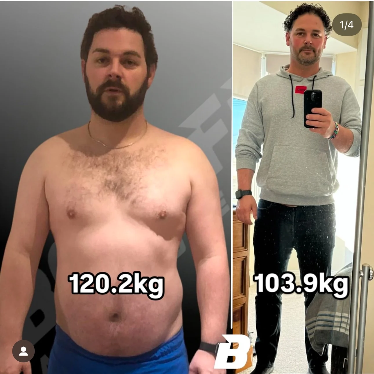 120.2 kg → 103.9 kg.